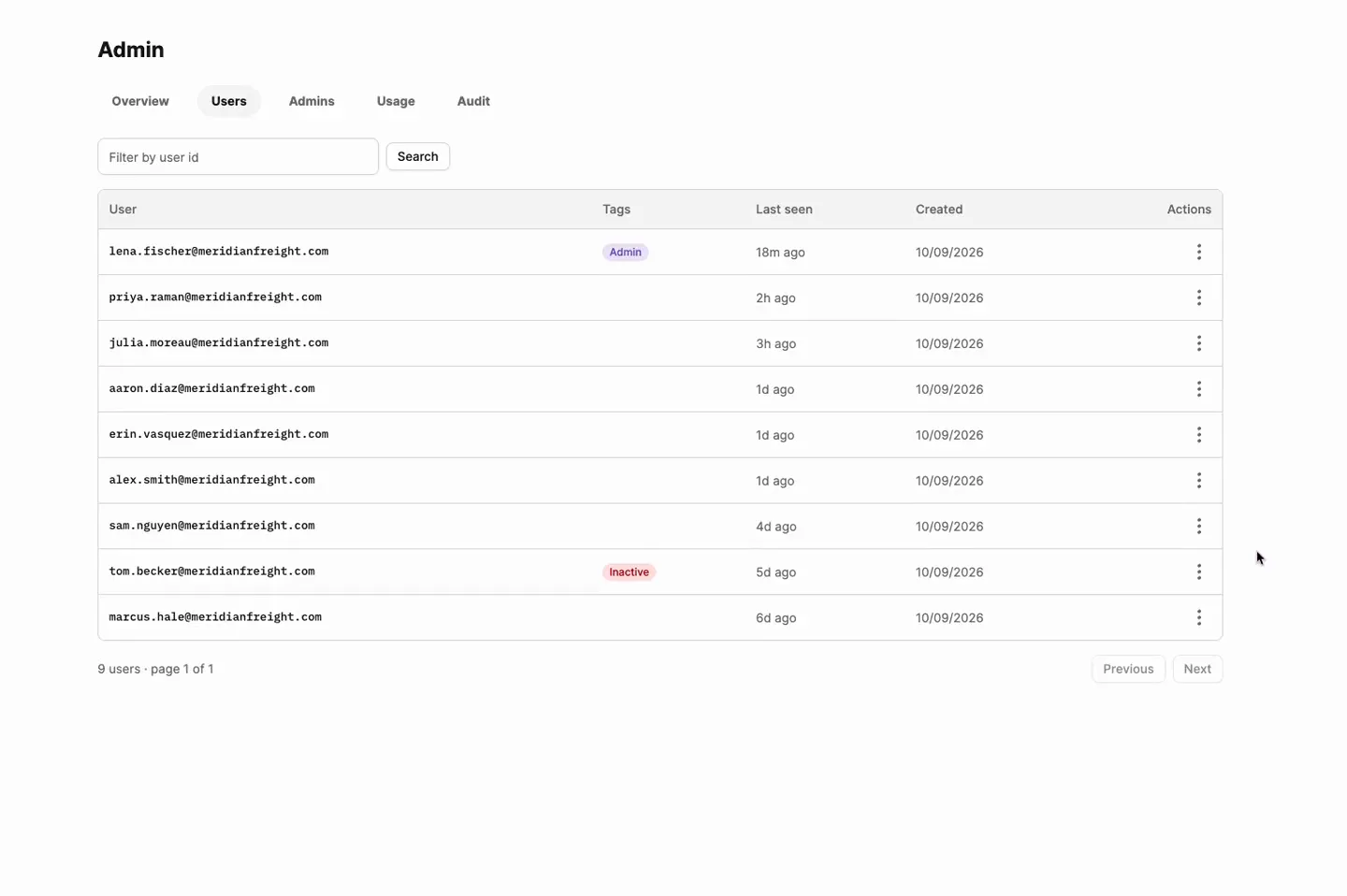 Admin › Users: nine accounts with their tags, last seen and created dates. The row menu for lena.fischer@meridianfreight.com offers View details, Revoke admin, Deactivate and Force logout; View details opens a panel showing the roles and status (admin, user, Active), agent, source, conversation and token counts, and a list of recent auth events — logins, team member additions and removals, a role change and shares — above Revoke admin, Deactivate and Force logout buttons.