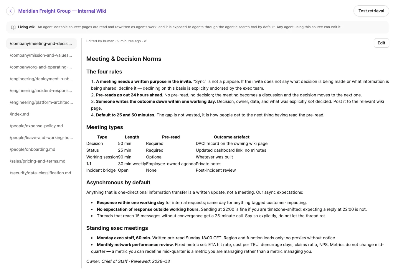 A wiki source, Meridian Freight Group — Internal Wiki: a banner reads "Living wiki. An agent-editable source: pages are read and rewritten as agents work… Any agent using this source can edit it."; the page list runs from /company to /security, and the open page, Meeting &amp; Decision Norms, is stamped "Edited by human · 9 minutes ago · v1" beside an Edit button.