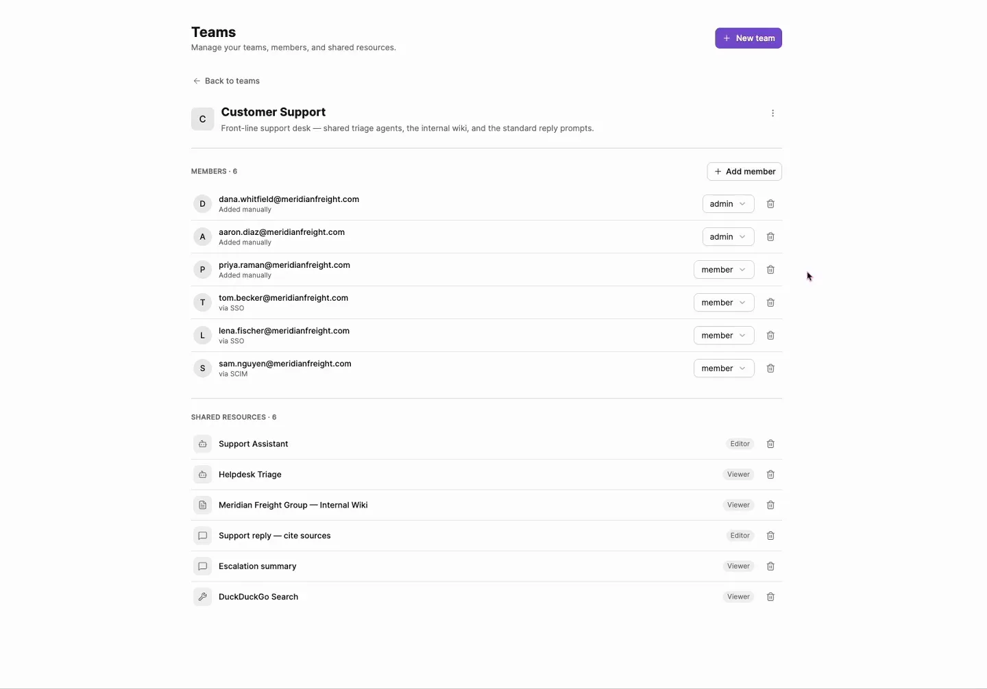 The Customer Support team: six members, each with how they were added — three added manually, two via SSO, one via SCIM — an admin or member role and a delete button, then six shared resources — two agents, a wiki source and two prompts — each marked Editor or Viewer. Add member opens a dialog, alex.smith@meridianfreight.com is typed with the role member and added, and the list becomes seven members. Back on Teams, three team cards are listed: Customer Support, People Ops and Revenue Ops, with their member and shared-resource counts.